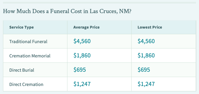 Funeral prices Las Cruces